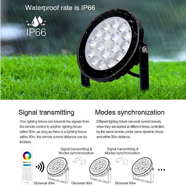 9W RGB+CCT Smart LED Floodlight