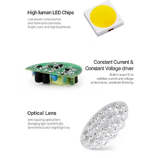 High lumens LED Chip