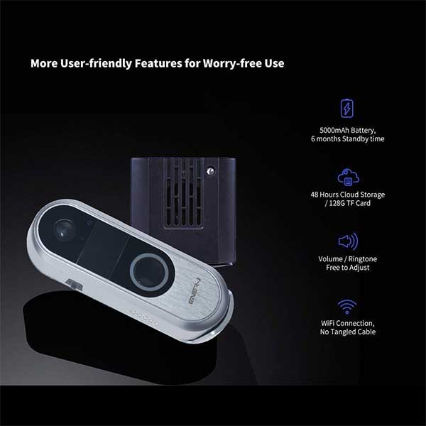 Premium Slim Doorbell, 2 way audio