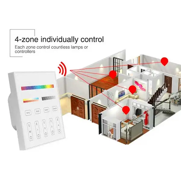 4 zone individually controlled by wall panel controller