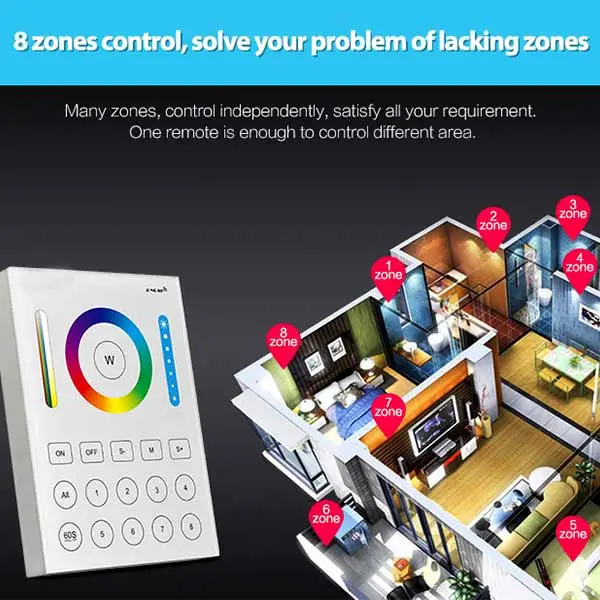 Smart panel 8 zone remote controller