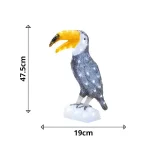 LED Acrylic Toucan Measurements