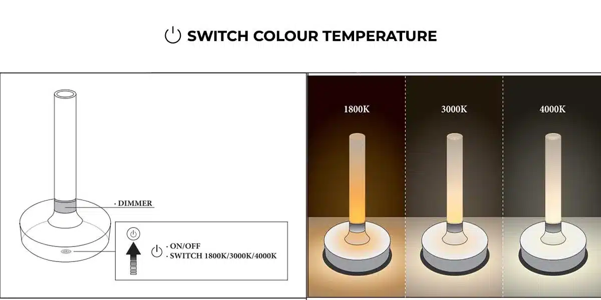 Switch Colour Temperature